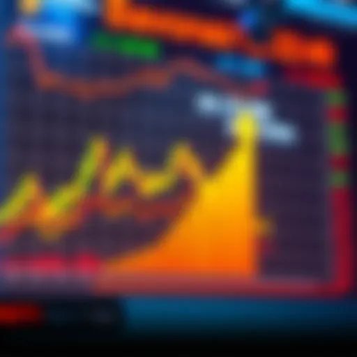 A chart showing cryptocurrency trades aligning with tax numbers, illustrating discrepancies and tools used for tracking.