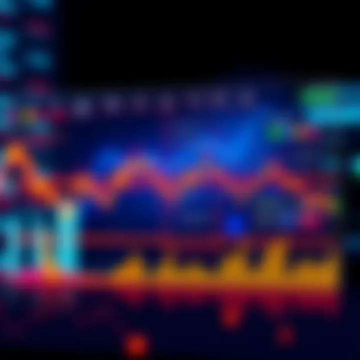 A chart depicting various trends and patterns in cryptocurrency markets, showing upward and downward movements, with annotations for significant events.