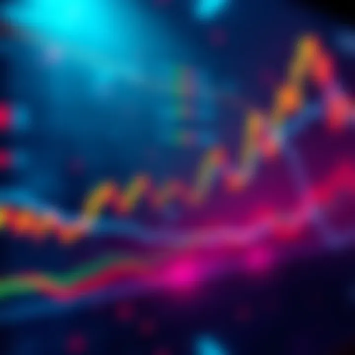 A graph showing HBAR and BTC price movements, indicating recent fluctuations and discussions about reaching bottom prices.