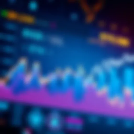 Chart showing price-to-sales ratios for BNB, SOL, ETH, and Hedera cryptocurrencies