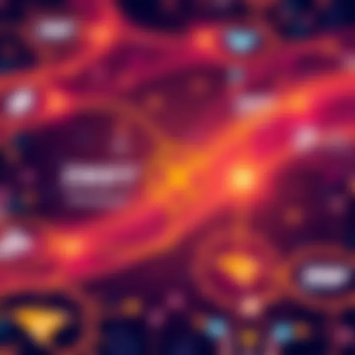 Currency Transfer Concept A visual representation of currency transfer processes showing SWIFT, ISO20222, and XRP logos interconnected with arrows, symbolizing digital transactions.
