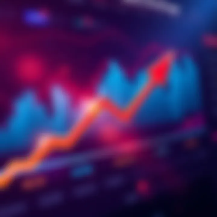 A graph showing price drops with arrows indicating weekly purchases, symbolizing Dollar-Cost Averaging strategy in investing.