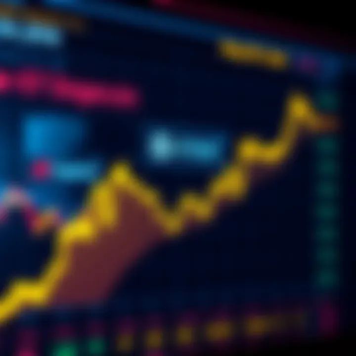 A graph showing the decline of Dogecoin's value with a downward trend line on a digital display.