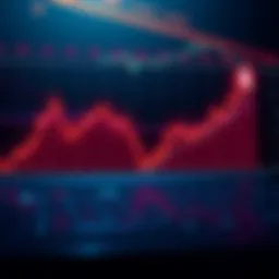 A chart showing a steep decline in the price of the $ONE token with red trend lines.