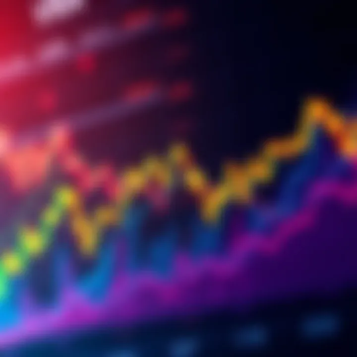 A chart showing a steep decline in VRA cryptocurrency prices, indicating investor concerns.