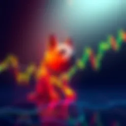 A financial chart showing a downward trend for Doge Coin at 0.117 with low trading volume