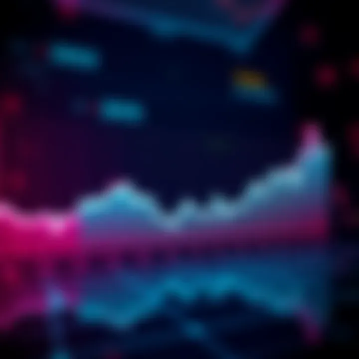 Graph showing DOGE price predictions with a bearish trend towards 10-14 cents by end of 2025