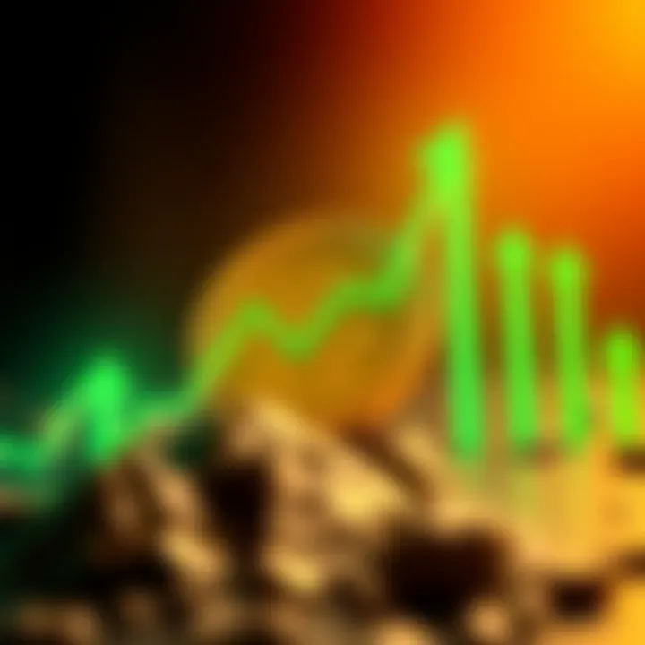 A price chart depicting the rise of Dogecoin targeting 0.38 cents with green upward arrows