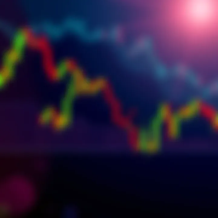 A candlestick chart showing a Doji candle at the end of the week, indicating a possible market trend reversal.