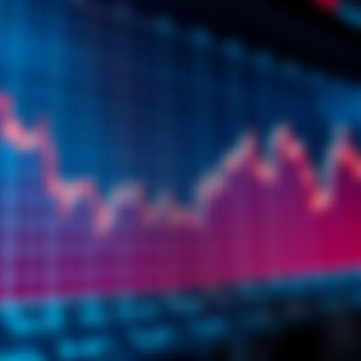 A graph showing the ups and downs of a market with a steady line indicating a Dollar-Cost Averaging strategy