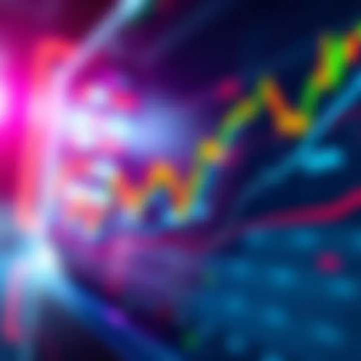 Visual representation of trading volume, liquidity, and market shifts for DONUT and ETH
