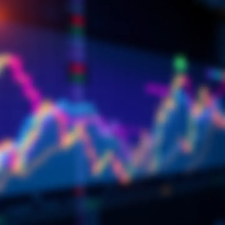 A financial chart illustrating the potential rise of DOT cryptocurrency towards $50, with upward trends and market indicators.
