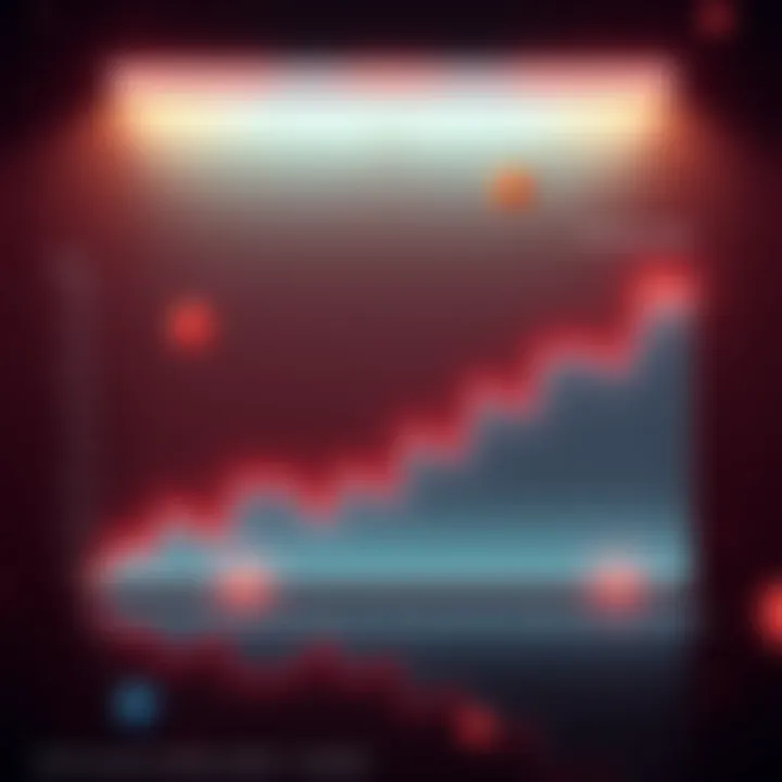 Graph showing the drastic price decline of DOT from $55 to $0.099, with a steep downward trend.