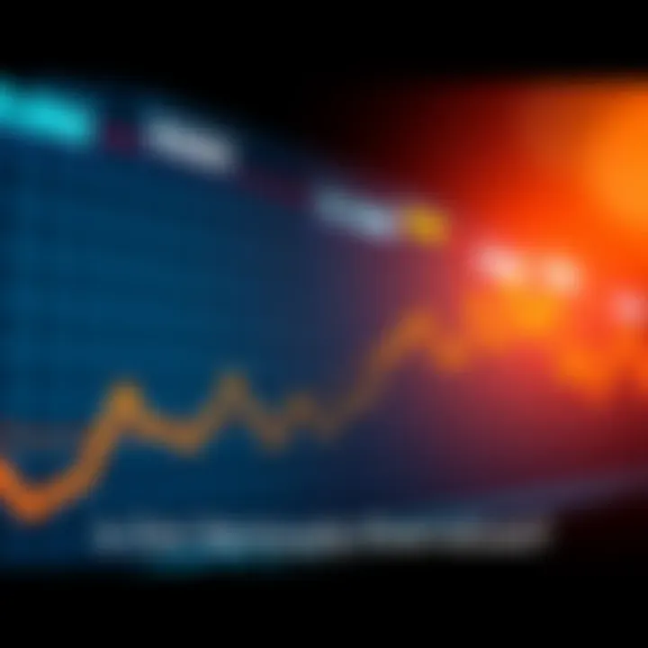 Chart showing market cap of Dot A graph illustrating the debate over Dot's $2 billion market cap versus a proposed $100 million value, with visible dollar amounts and rising and falling lines.