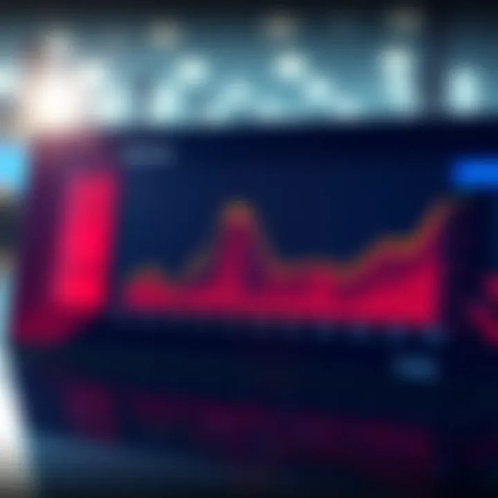 A chart showing the four-year economic cycle with three years of growth and one year of decline, highlighting market trends.