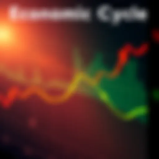 Graph showing different phases of economic cycles with arrows indicating trends