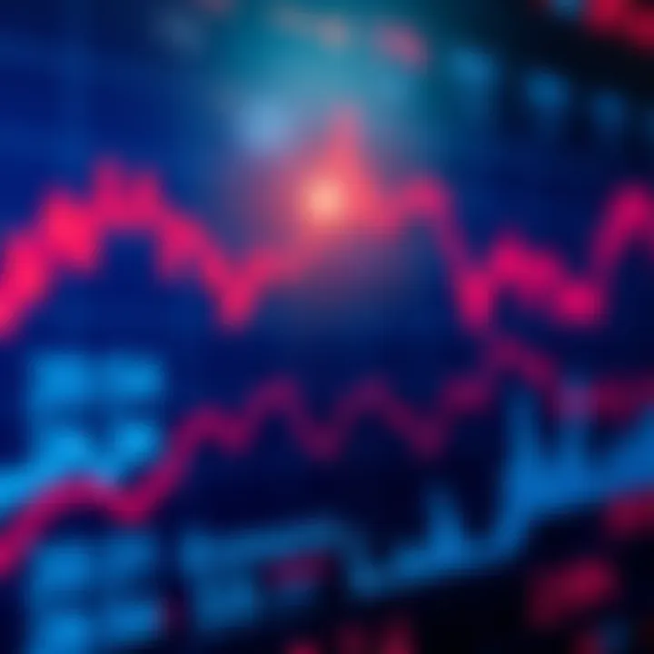 Economic Indicators Graph showing economic indicators with upward trends and significant data points
