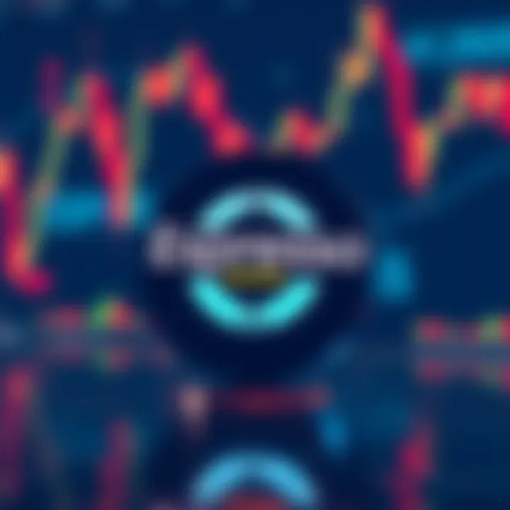 Announcement of Espresso (ESP) cryptocurrency listing on BitMart, featuring a digital representation of the ESP logo with trading charts in the background.