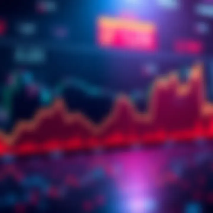 A line graph showing the decline of ETH prices from 2.3 to 1.5 with upward trend projections in the background.