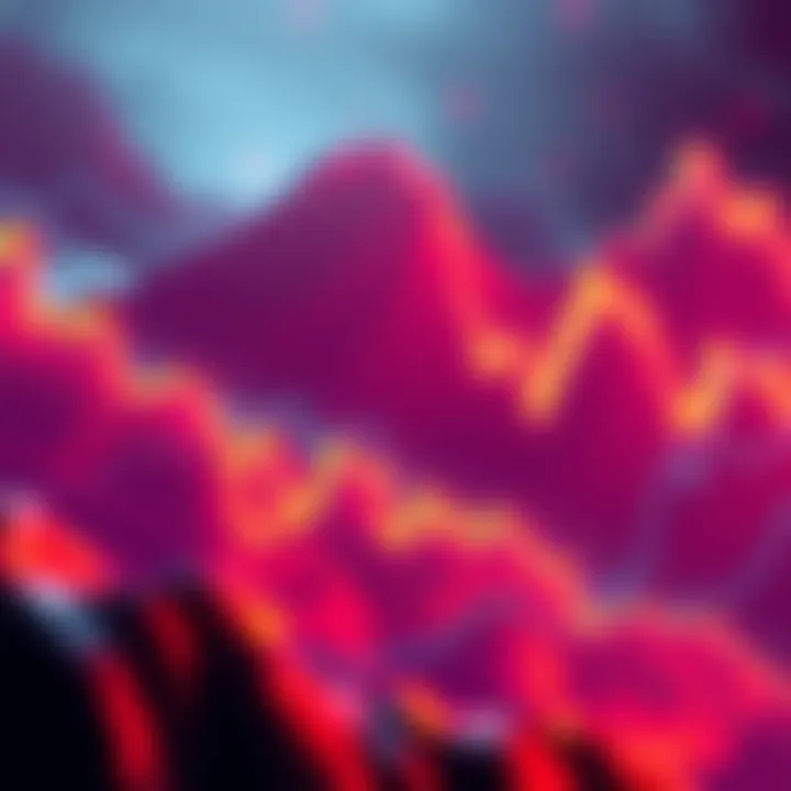 A chart showing the sharp decline of Ethereum's price, highlighting the low ETH/BTC ratio and approaching $1,600 mark.