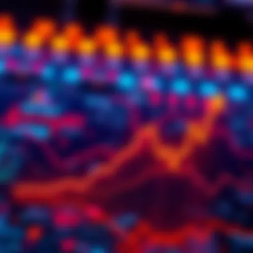 Graph showing ETH Mainnet surpassing 30% active addresses with upward trend