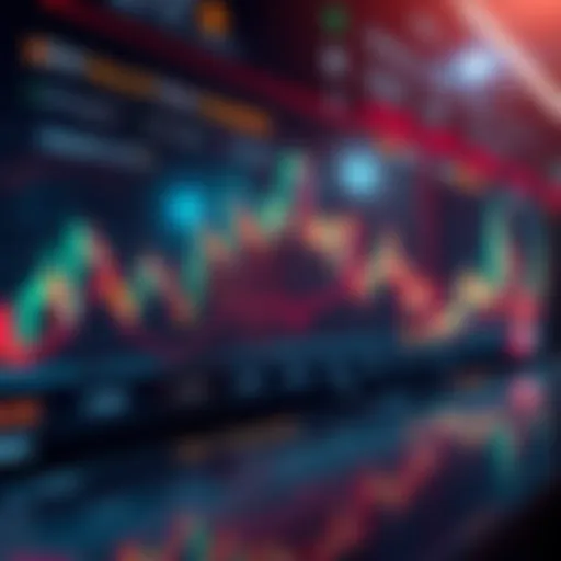 Graph showing ETH price trends with negative funding rates and indicators of potential bullish movement.