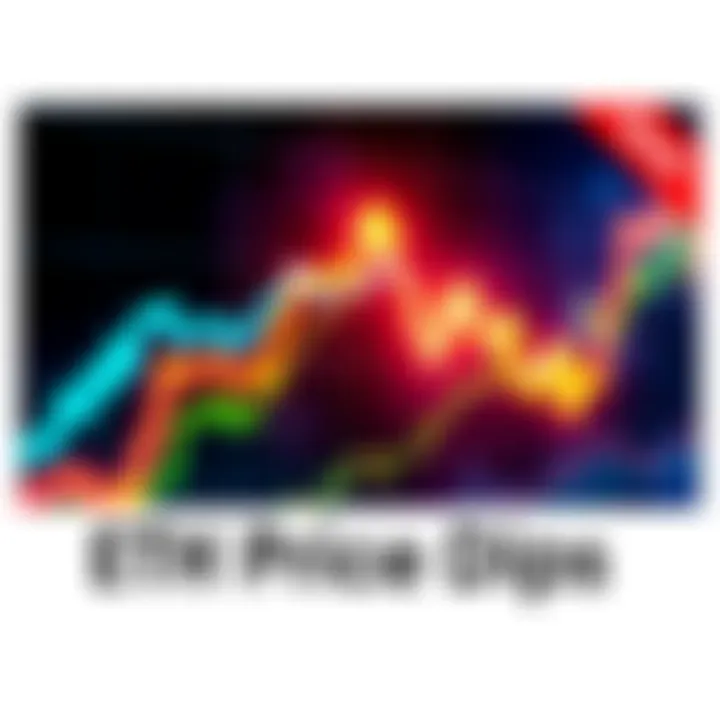 Graph showing decline in ETH price with arrows pointing down