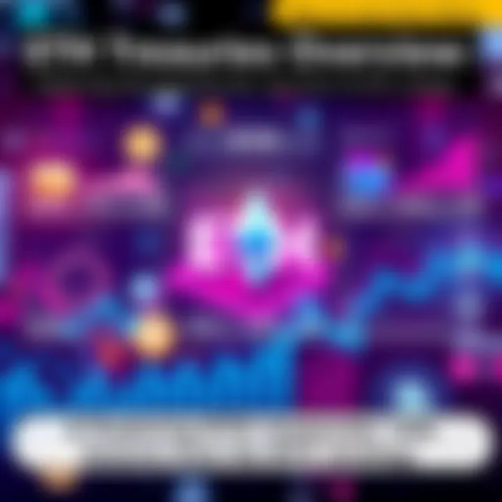 ETH Treasuries Overview A graphic showing various companies exploring ETH treasuries with Bitcoin-inspired strategies, featuring charts and financial symbols.