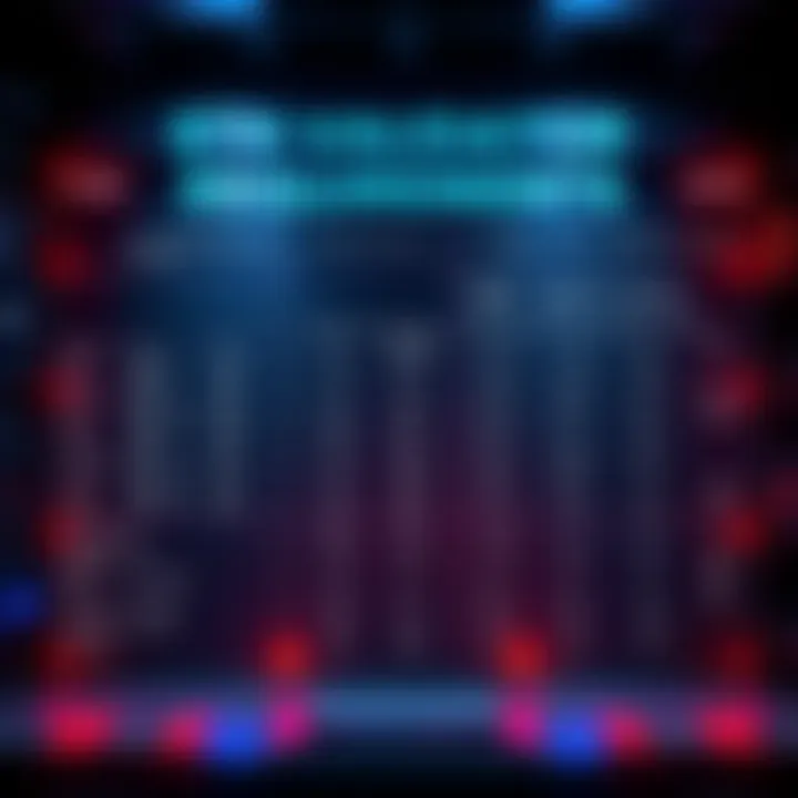 A graphic showing updated hardware specifications for Eth validators after the Fusaka update, featuring components like CPUs, GPUs, and memory requirements.