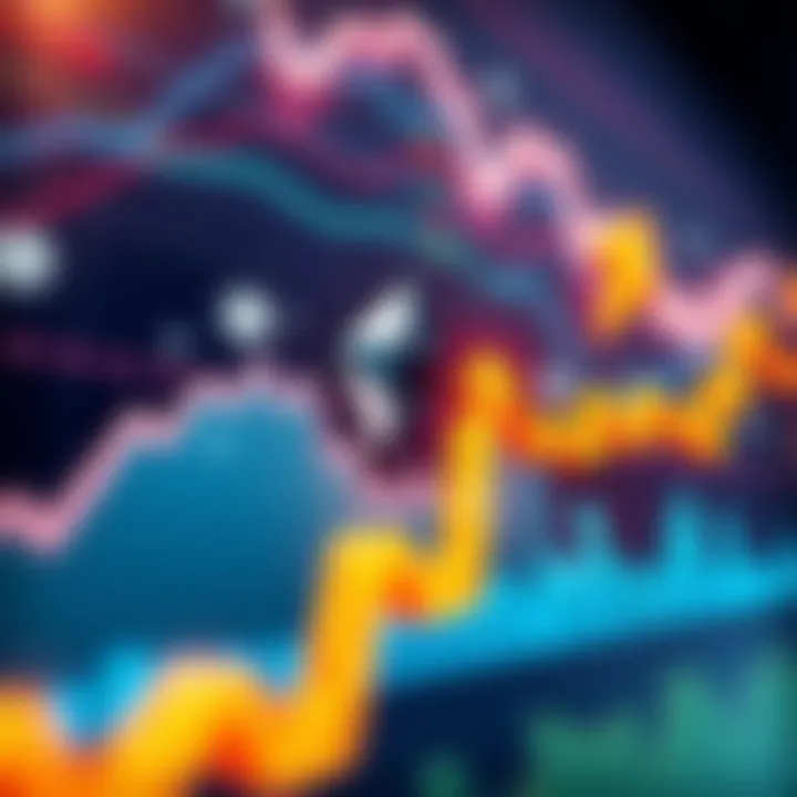 Graph showing Ether price movement with upward trend and arrows indicating growth potential