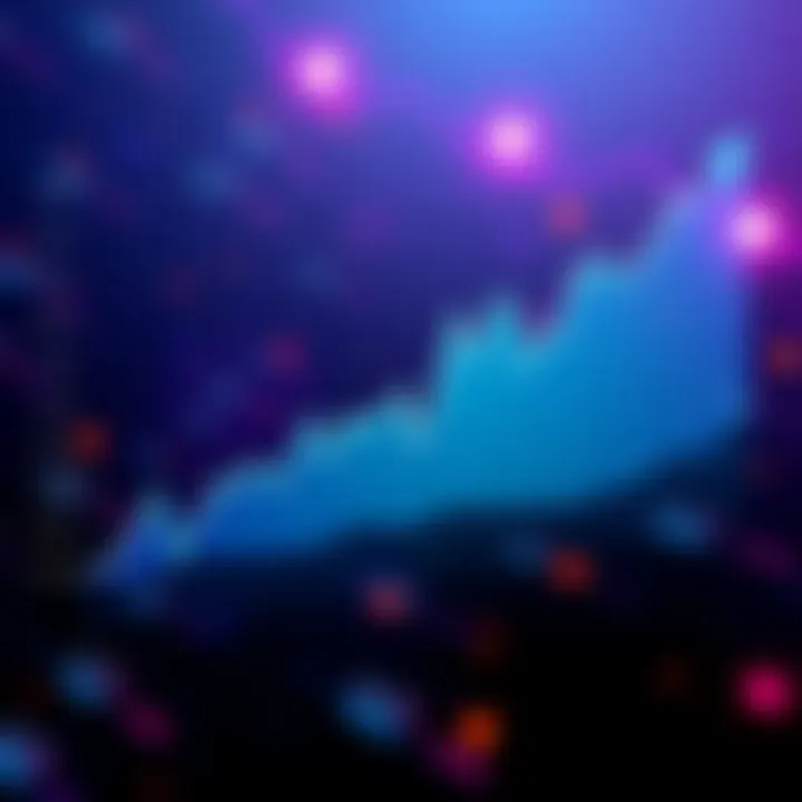 Graph showing a 10% increase in Ethereum active addresses as ETH crosses a resistance level