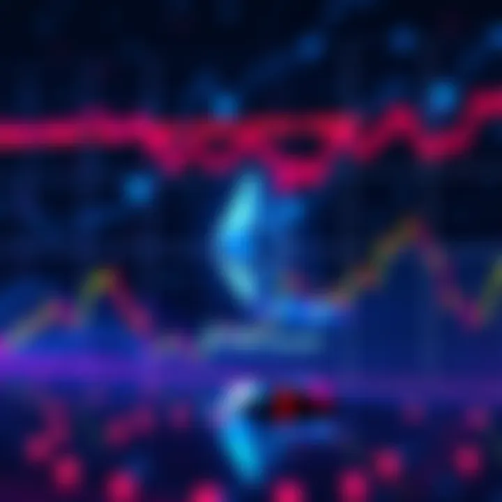 Graph showing Ethereum price changes and market trends from last week to today