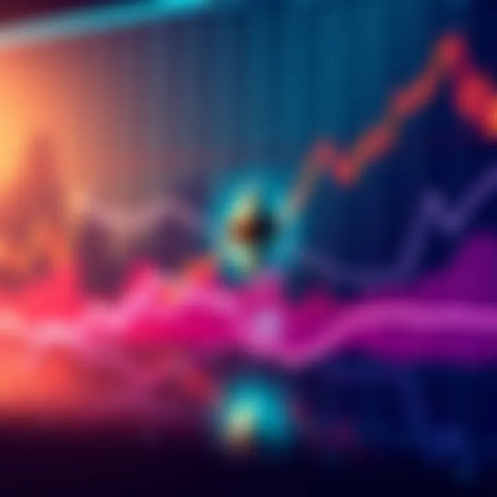 A graph showing Ethereum's price fluctuating around the $1.4K mark with mixed signals in the market.