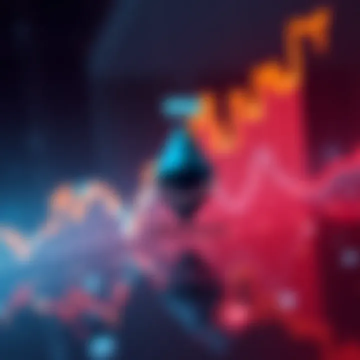A chart showing the upward trend of Ethereum's price at $2165.51 with highlights on recent liquidations and future projections.