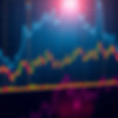A chart showing Ethereum's price fluctuations with downward trends and potential forecasts, reflecting market concerns.