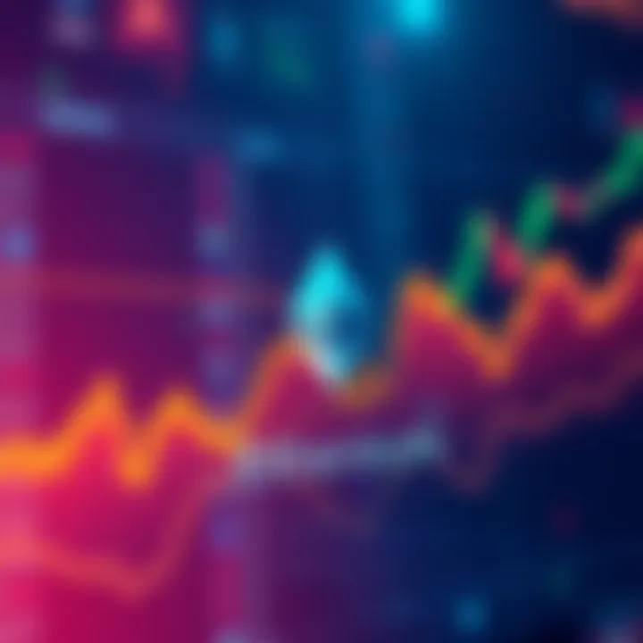 A graphical representation of Ethereum's price trends, showing potential upward movement in the market.