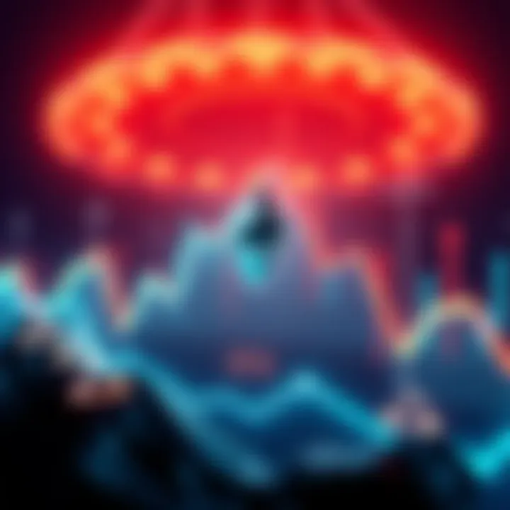 Ethereum Price Decline A downward trend chart showing Ethereum's price indicators turning negative, indicating a potential price drop for investors.