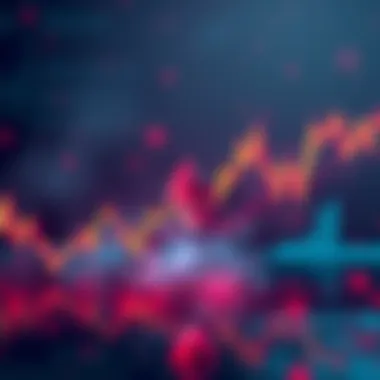 Graph showing Ethereum price approaching $2800 with sell signals