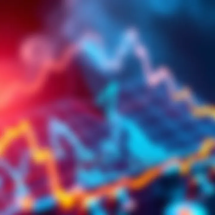 Graph showing Ethereum's price rising past $3,000 with an upward trend and golden cross indicator.