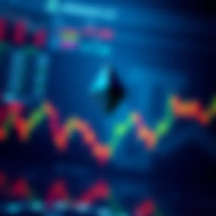 A graph showing Ethereum's price dropping towards $1100, with market indicators in the background