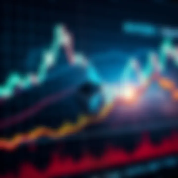 A chart displaying Ethereum's price movement, indicating stability and accumulation phase, with a bullish trend anticipated for 2025.