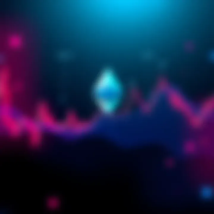 A graphical representation of Ethereum's chart showing an ascending triangle formation, highlighting key resistance levels and market volatility indicators.