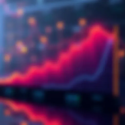A line graph illustrating Ethereum's projected growth metrics for 2026 with upward trends