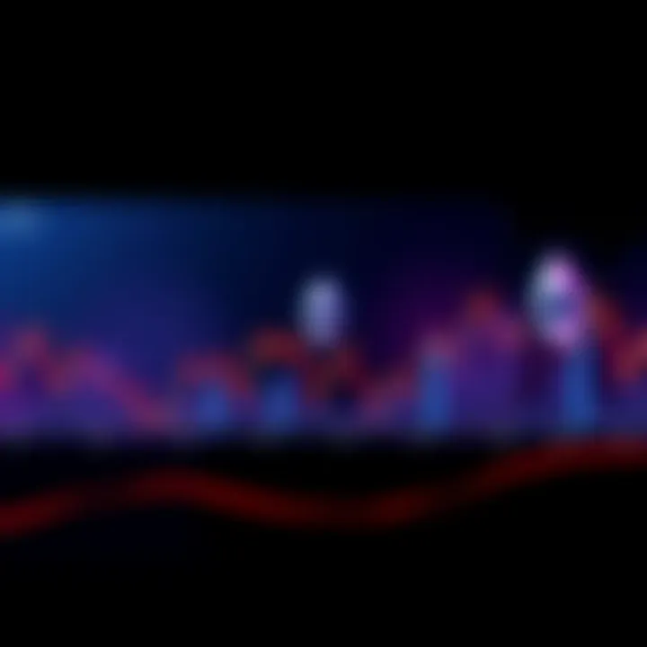 Line chart showing Ethereum prices fluctuating above $2,000 with highlighted trading range and volume spikes