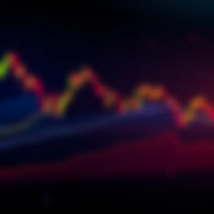 A price chart showing Ethereum's Wyckoff accumulation phase with key support and resistance levels highlighted, indicating a potential bullish trend.