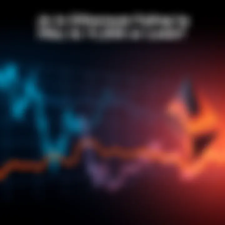 Ethereum price chart showing a decline A line chart depicting the fall of Ethereum's price, with a downward trend and highlighted levels at $1,200 and $800.