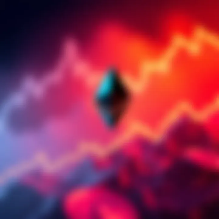 Graphic showing Ethereum price chart with upward trend toward $5,000