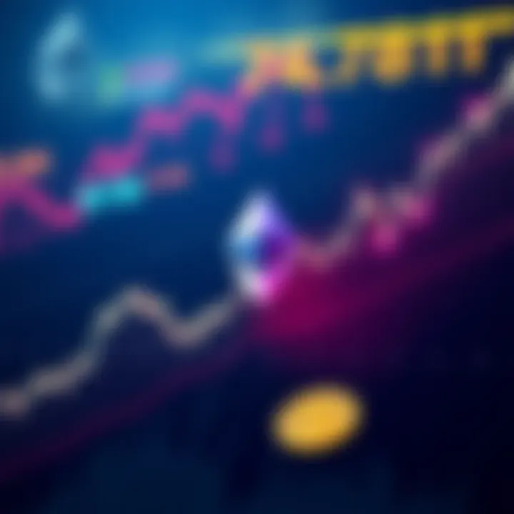 A graph showing Ethereum's price increasing while Bitcoin's price decreases, reflecting changing trends in the cryptocurrency market.