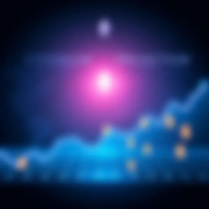 A chart showing Ethereum price projections with upward trends and symbols of dollar signs, reflecting potential growth in the cryptocurrency market.