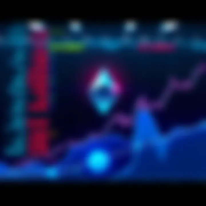 A chart showing a V-shaped recovery in Ethereum prices, highlighting upward trends and market indicators.